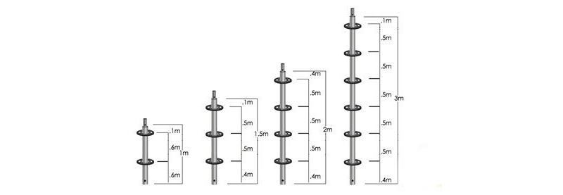gian-giao-ringlock-tphcm